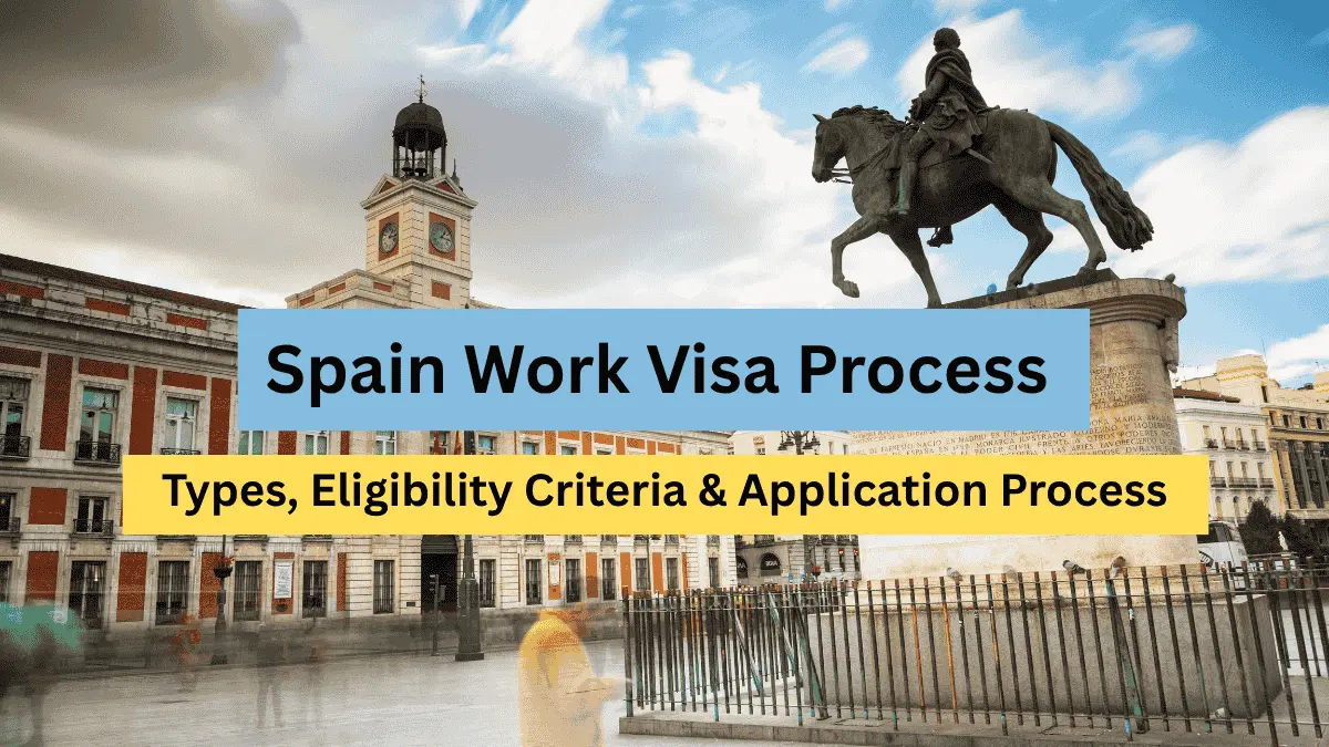 Spain Work Visa Process 2025
